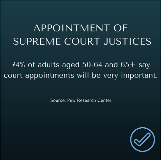 Court_appointments_will_be_very_important.png