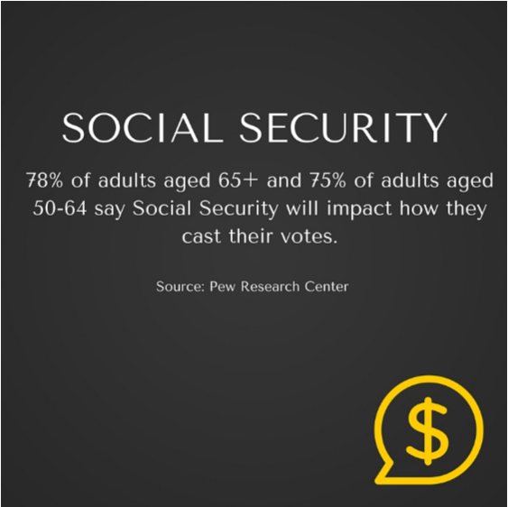 Social_Security_will_impact_votes.png